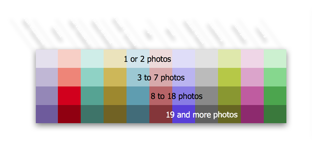 kleurencode Photomap.be